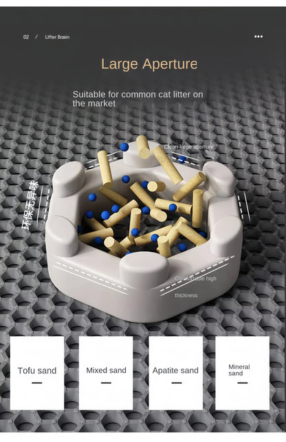 Double-Layer Cat Litter Mat
