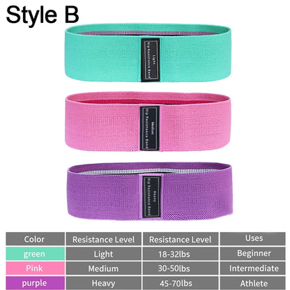 FitBand Resistance Set
