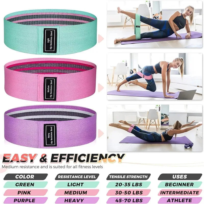 FitBand Resistance Set