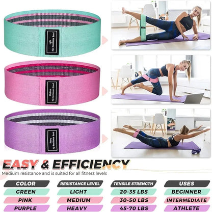 FitBand Resistance Set
